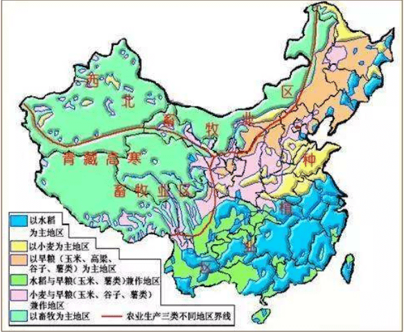 农耕科普 中国农机生产天博体育官方(图1)